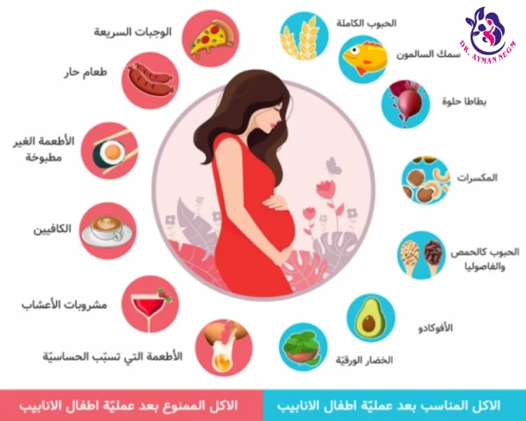 ممنوعات بعد الحقن المجهري