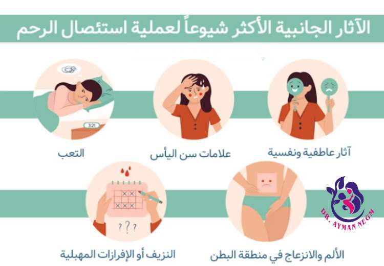 ما هي الاثار الجانبيه بعد استئصال الرحم؟