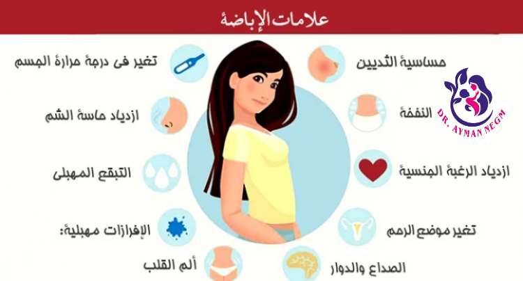 أعراض التبويض القوي