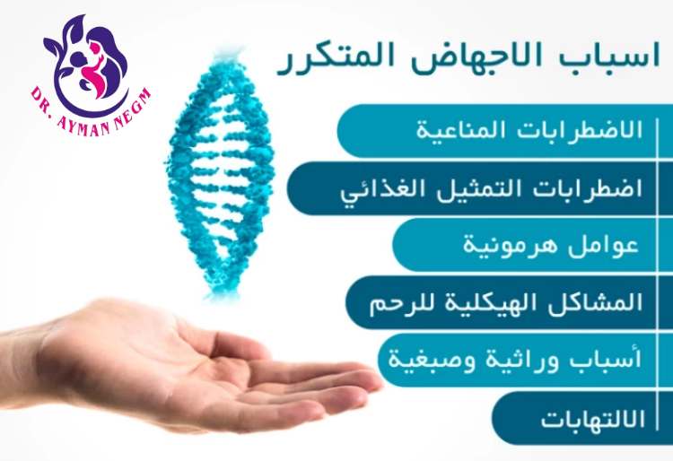 اسباب الاجهاض المبكر المتكرر