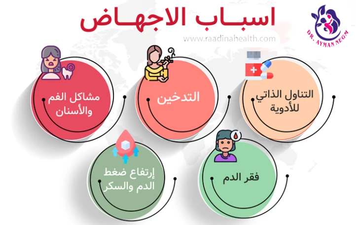 أسباب الإجهاض المتكرر في الشهر الثاني