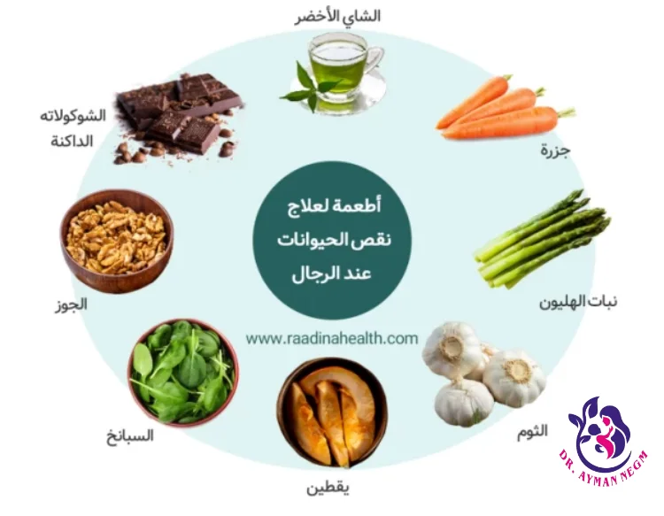  زيادة الحيوان المنوى عند الرجال